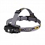 �������� ������ Fenix HL55 XM-L2 T6