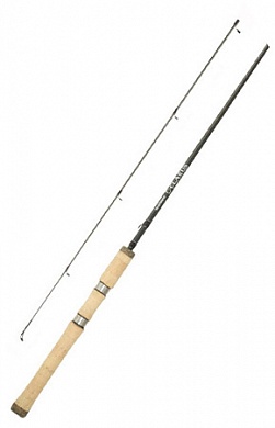 ������� ������������ Shimano CLARUS Spinning 258 10-28