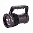 ������ ��������� Ferei W170 3xCREE XM-L2
