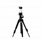 ����������� ������ Fenix CL25R ������