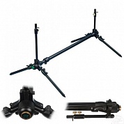 ��������� ��� ������ GARDNER PANTHER POD PHP - Gar