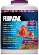 ���� ��� ������ Fluval 750��